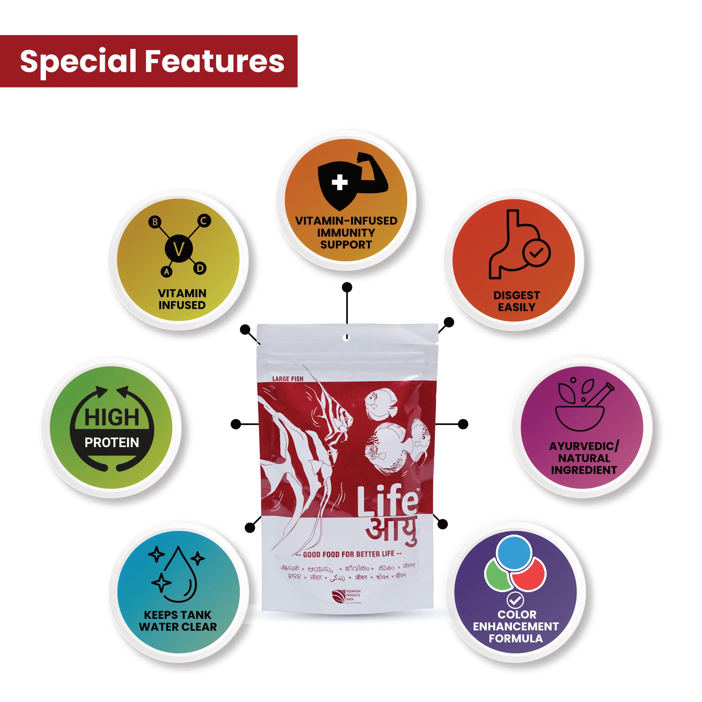 Life AAYU Red Fish Food – Ayurvedic Color Booster Pellets with Anchovy & Paprika | For All Fish Sizes Aquarium Products India