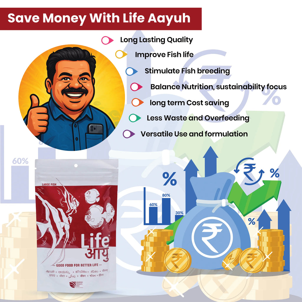 Life AAYU Red Fish Food – Ayurvedic Color Booster Pellets with Anchovy & Paprika | For All Fish Sizes Aquarium Products India