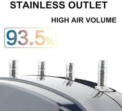 SOBO SB‑948 Silent 8 W 4‑Outlet Aquarium Air Pump – Adjustable Flow 4×3 L/min – Energy‑Efficient AC Pump for Indian Home & Koi Tanks Fish Bazaar