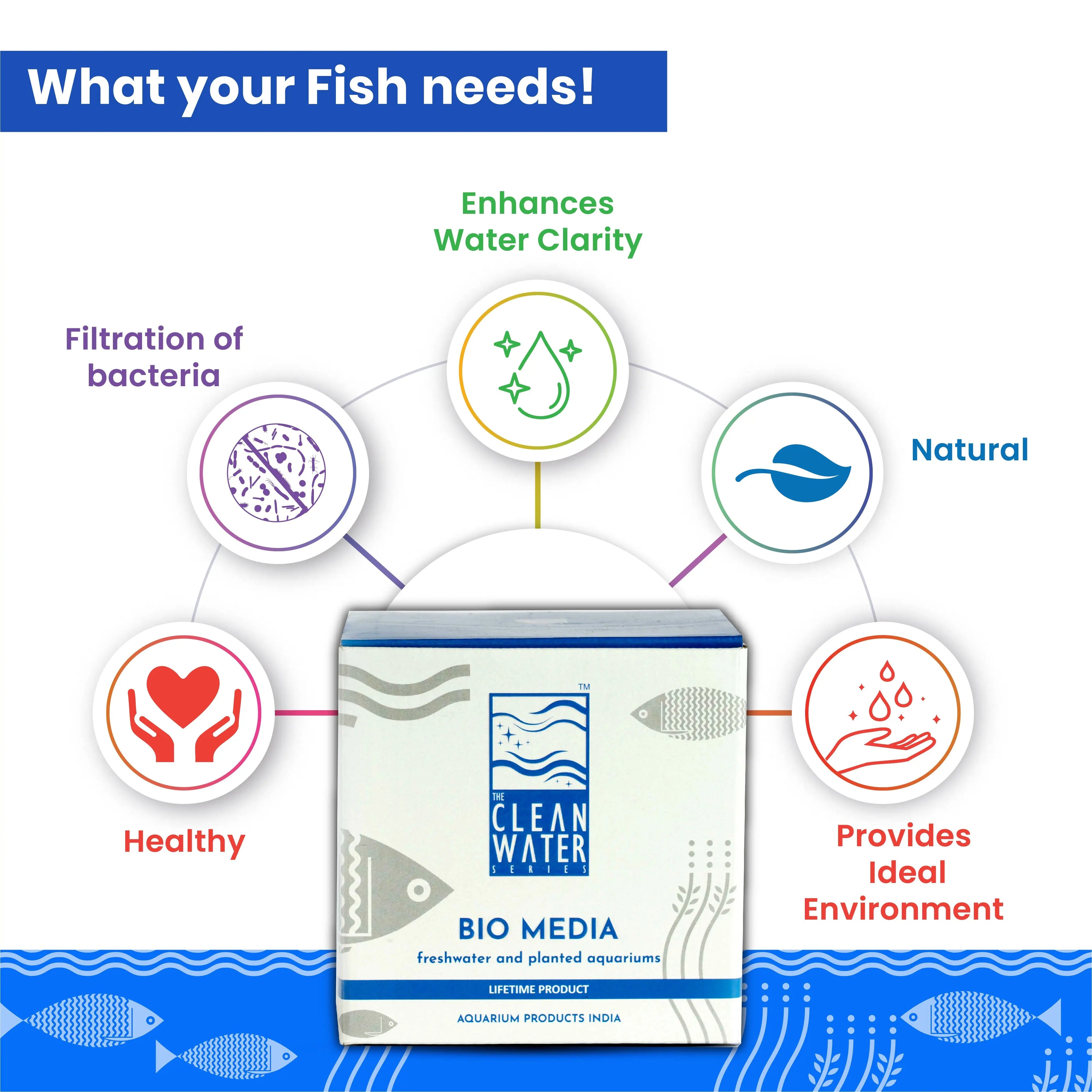 The Clean Water Series (TCWS) BIO-MEDIA - Fresh water & Planted Aquarium Aquarium Products India