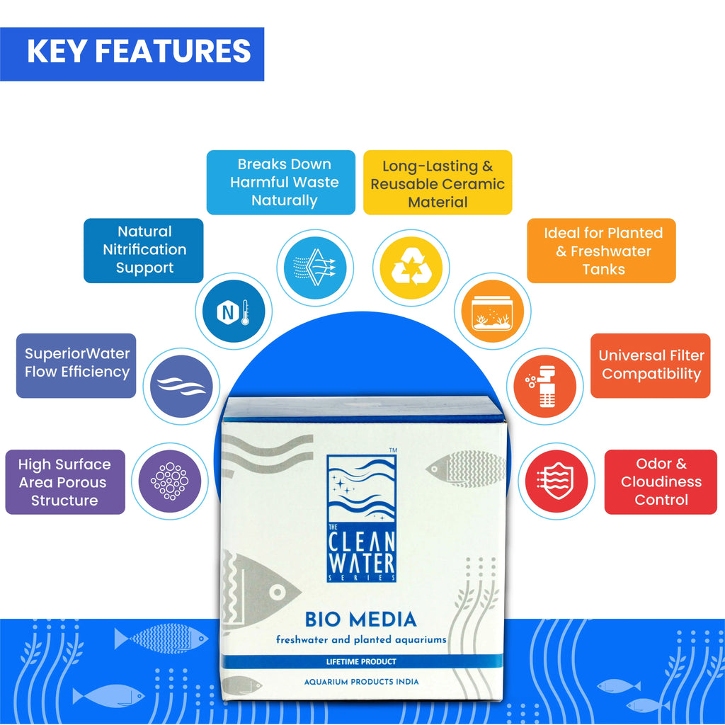 The Clean Water Series (TCWS) BIO-MEDIA - Fresh water & Planted Aquarium Aquarium Products India