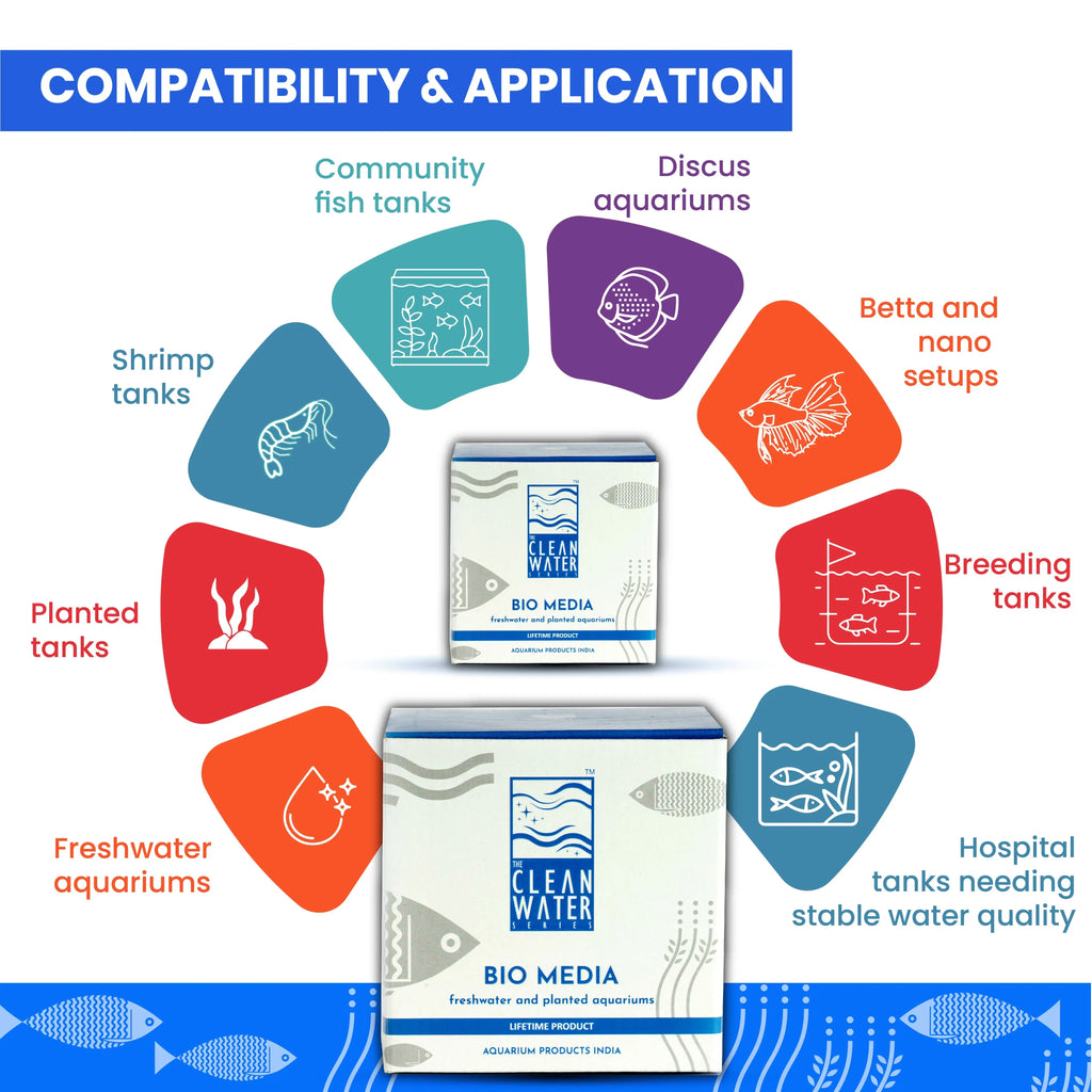 The Clean Water Series (TCWS) BIO-MEDIA - Fresh water & Planted Aquarium Aquarium Products India