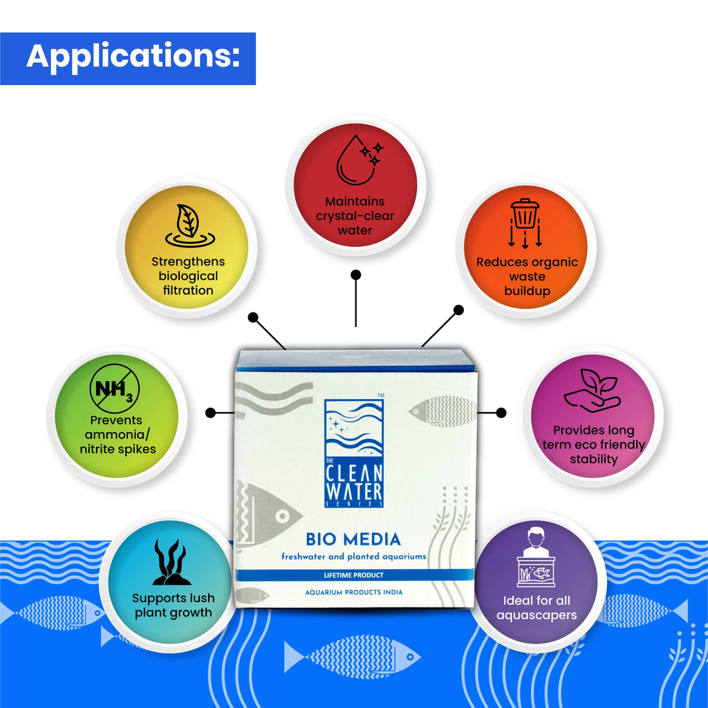 The Clean Water Series (TCWS) BIO-MEDIA - Fresh water & Planted Aquarium Aquarium Products India