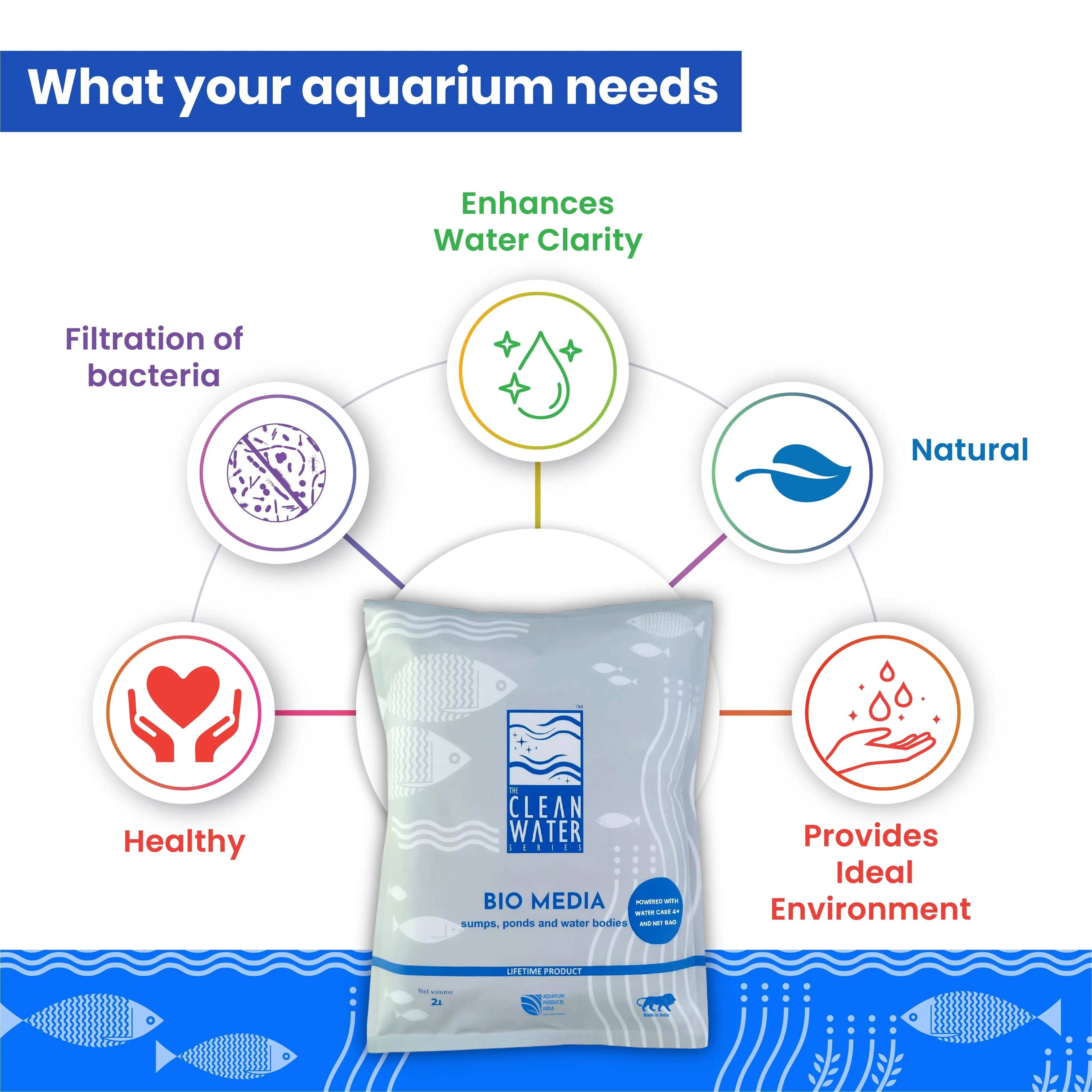 Tcws Sump Media 2L/ 1KG Natural Stone Filtration for Aquatic Bliss Aquarium Products India