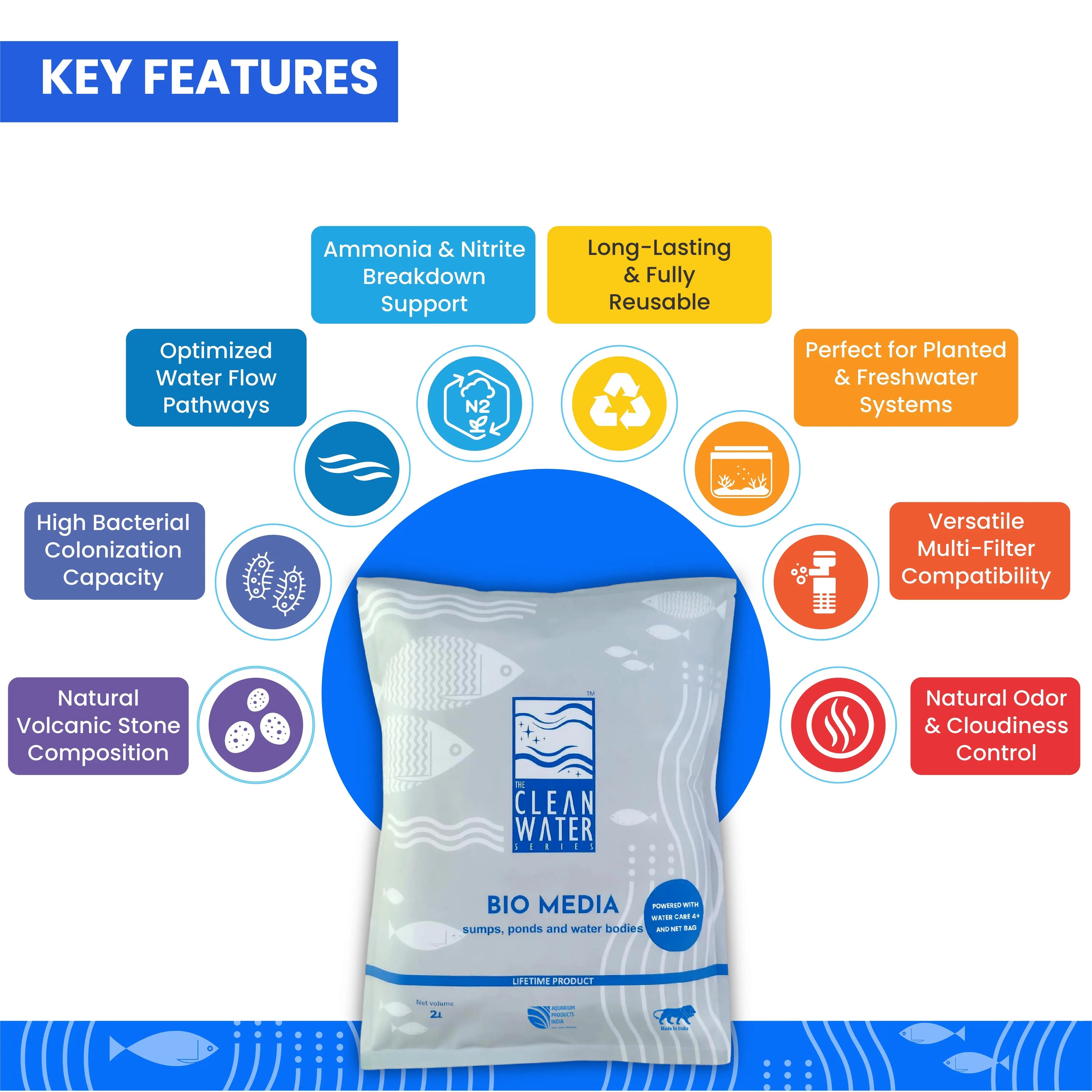 Tcws Sump Media 2L/ 1KG Natural Stone Filtration for Aquatic Bliss Aquarium Products India
