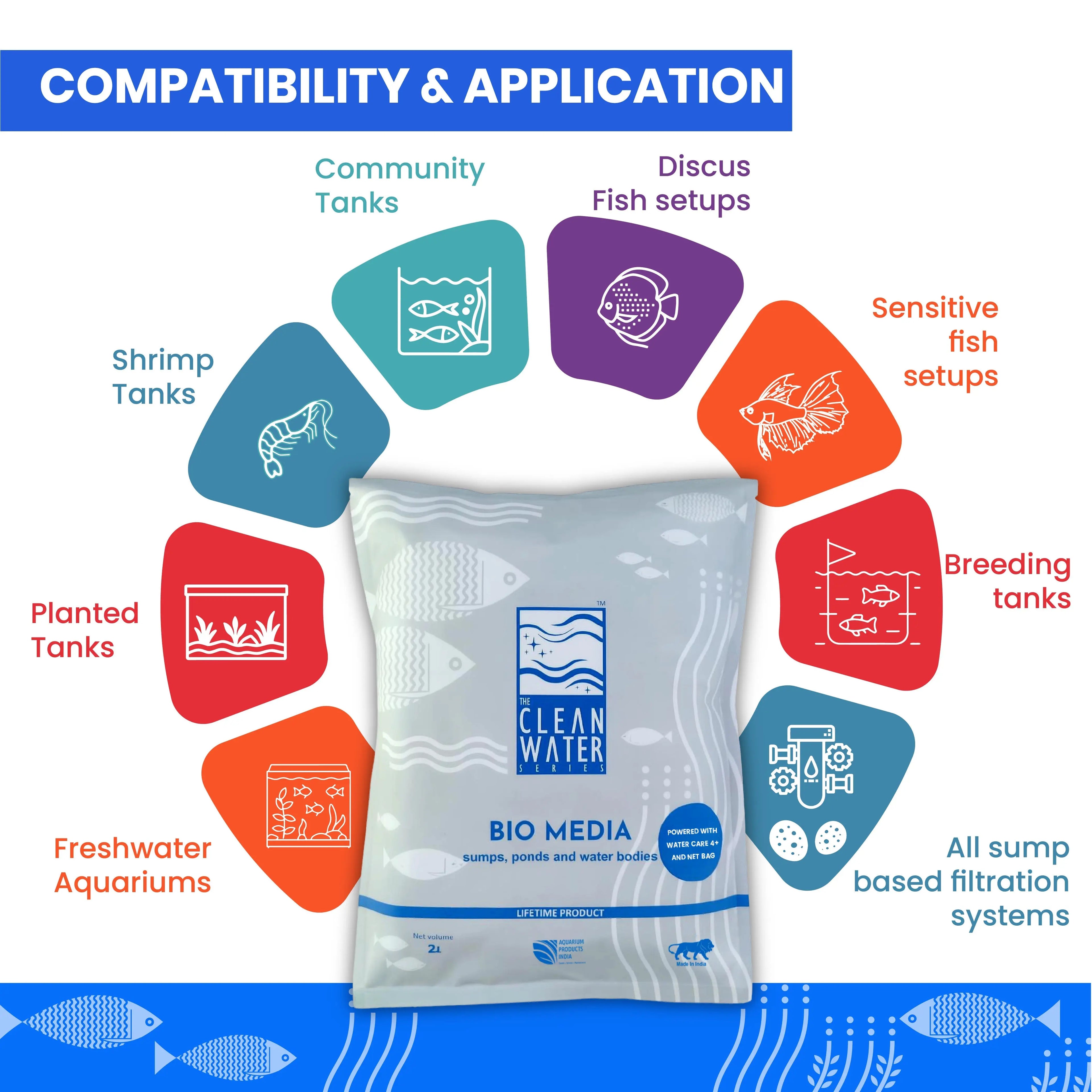 Tcws Sump Media 2L/ 1KG Natural Stone Filtration for Aquatic Bliss Aquarium Products India