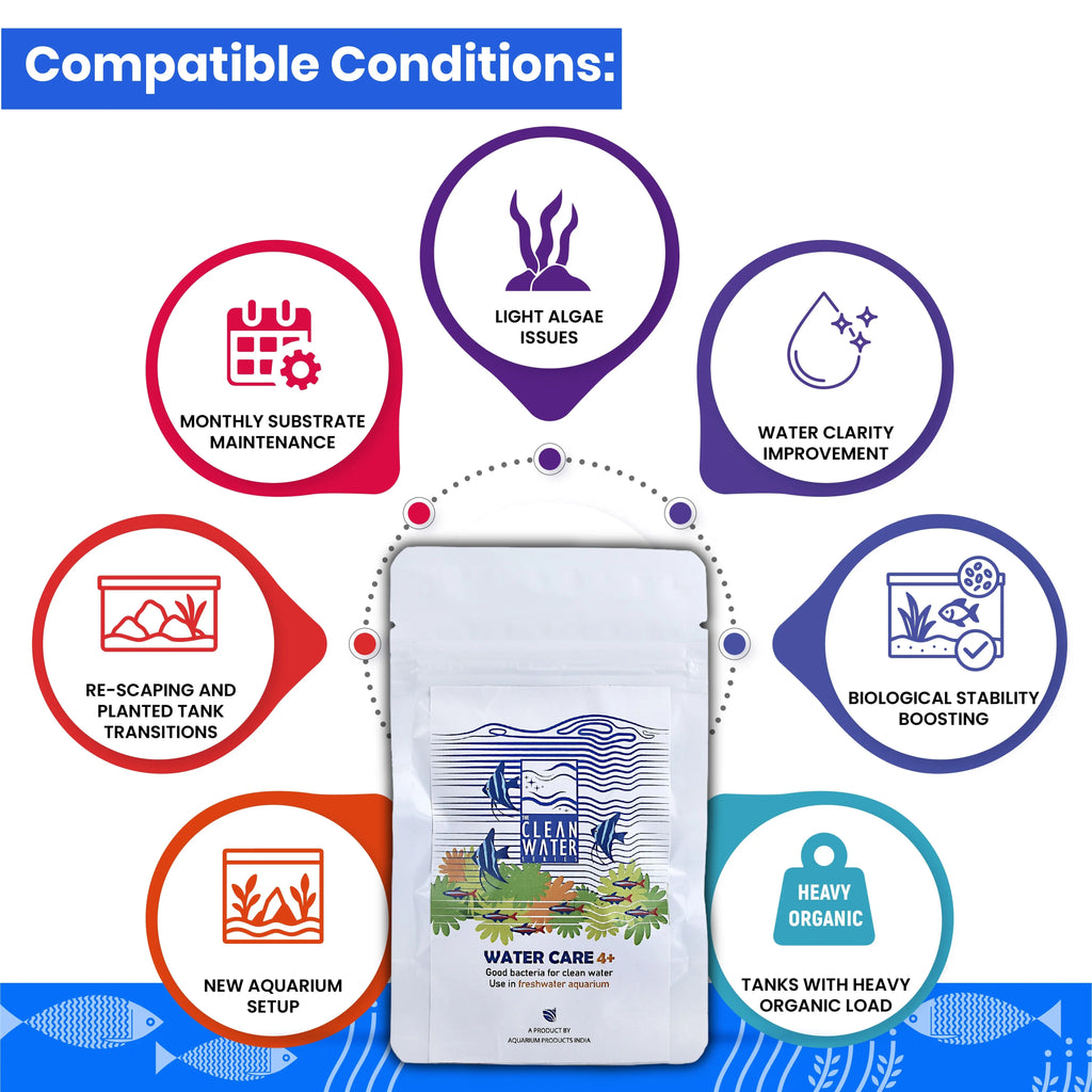 TCWS Water Care 4+ : Easy Water Treatment for Aquariums Aquarium Products India
