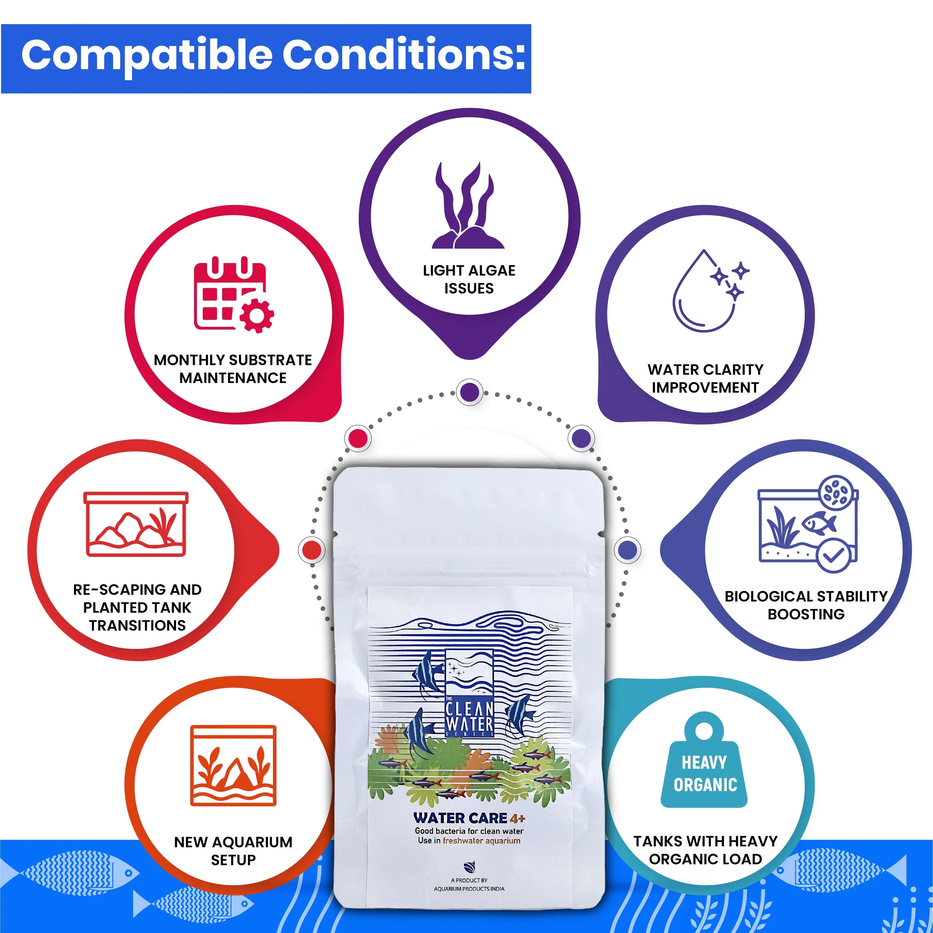 TCWS Water Care 4+ : Easy Water Treatment for Aquariums Aquarium Products India