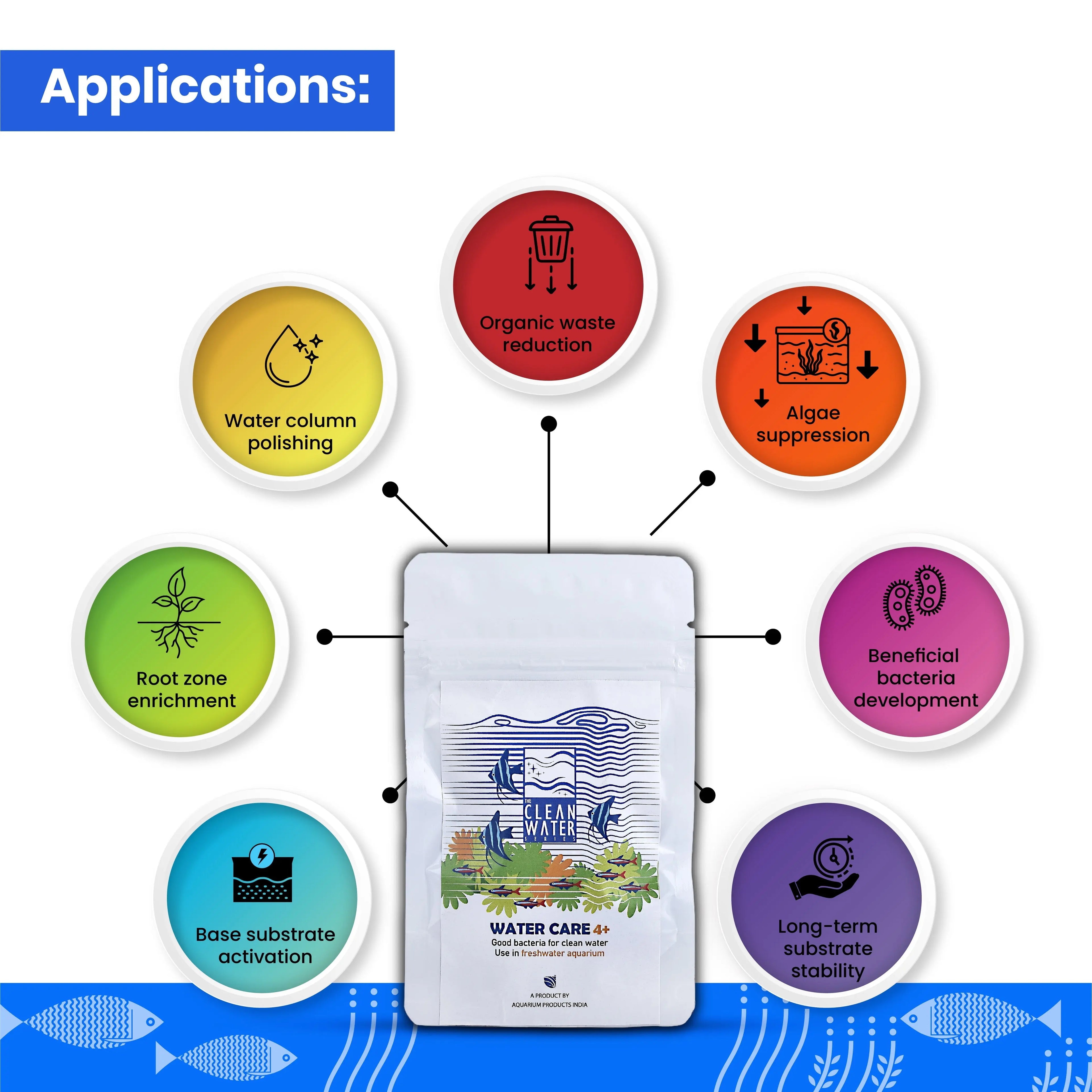 TCWS Water Care 4+ : Easy Water Treatment for Aquariums Aquarium Products India