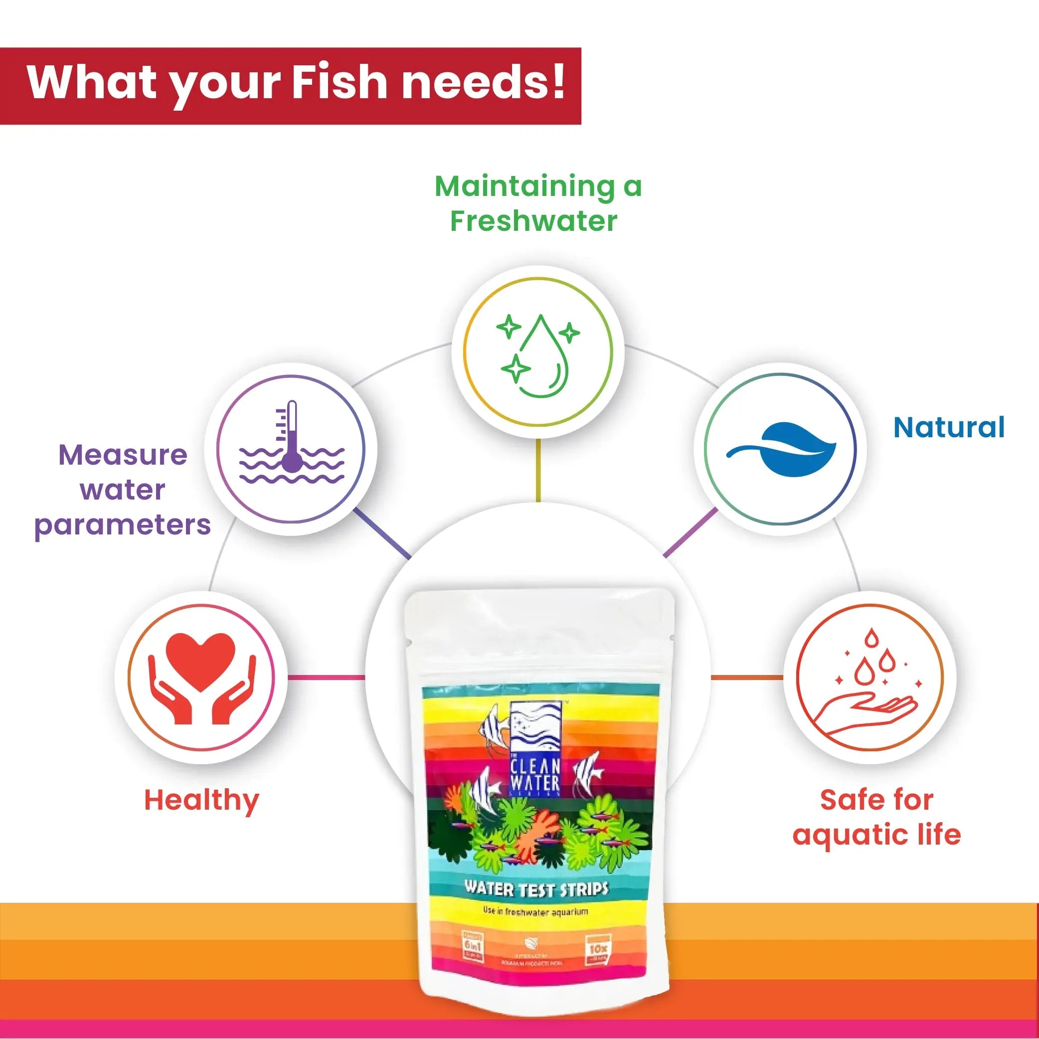 The Clean Water Series (TCWS) Water Test Strips Aquarium Products India