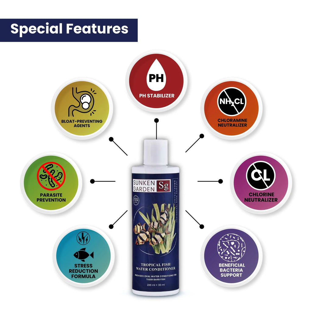 Sunken Garden Tropical Fish Water Conditioner Sunken Garden Pvt Ltd