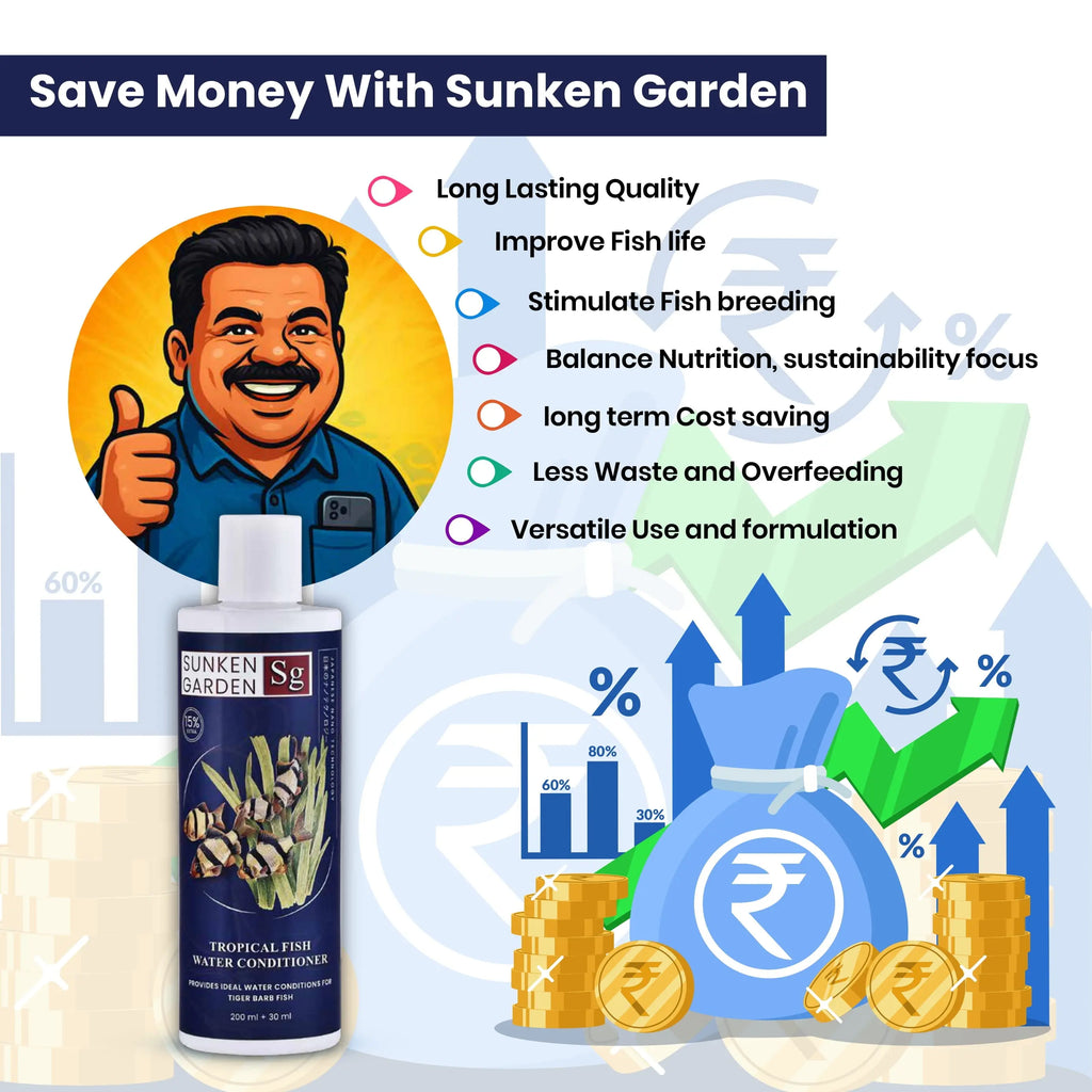 Sunken Garden Tropical Fish Water Conditioner Sunken Garden Pvt Ltd