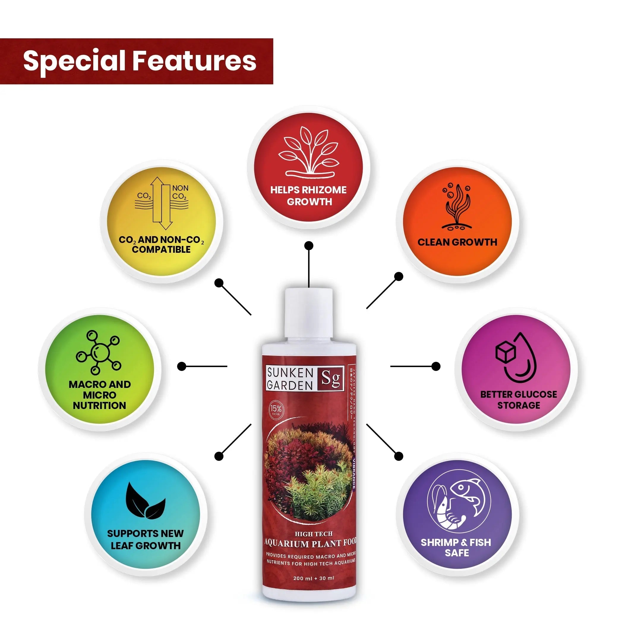 Sunken Garden Vibrance – Dutch Style Aquarium Fertilizer | All-in-One Formula for Bushy Plant Growth | CO₂ & Non-CO₂ Compatible Aquarium Products India